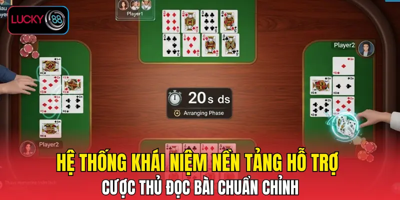 Hệ thống khái niệm nền tảng hỗ trợ cược thủ đọc bài chuẩn chỉnh